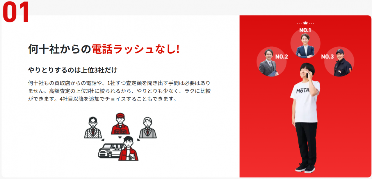 MOTA車買取の評判・口コミは？メリットデメリットを徹底検証！（画像2）