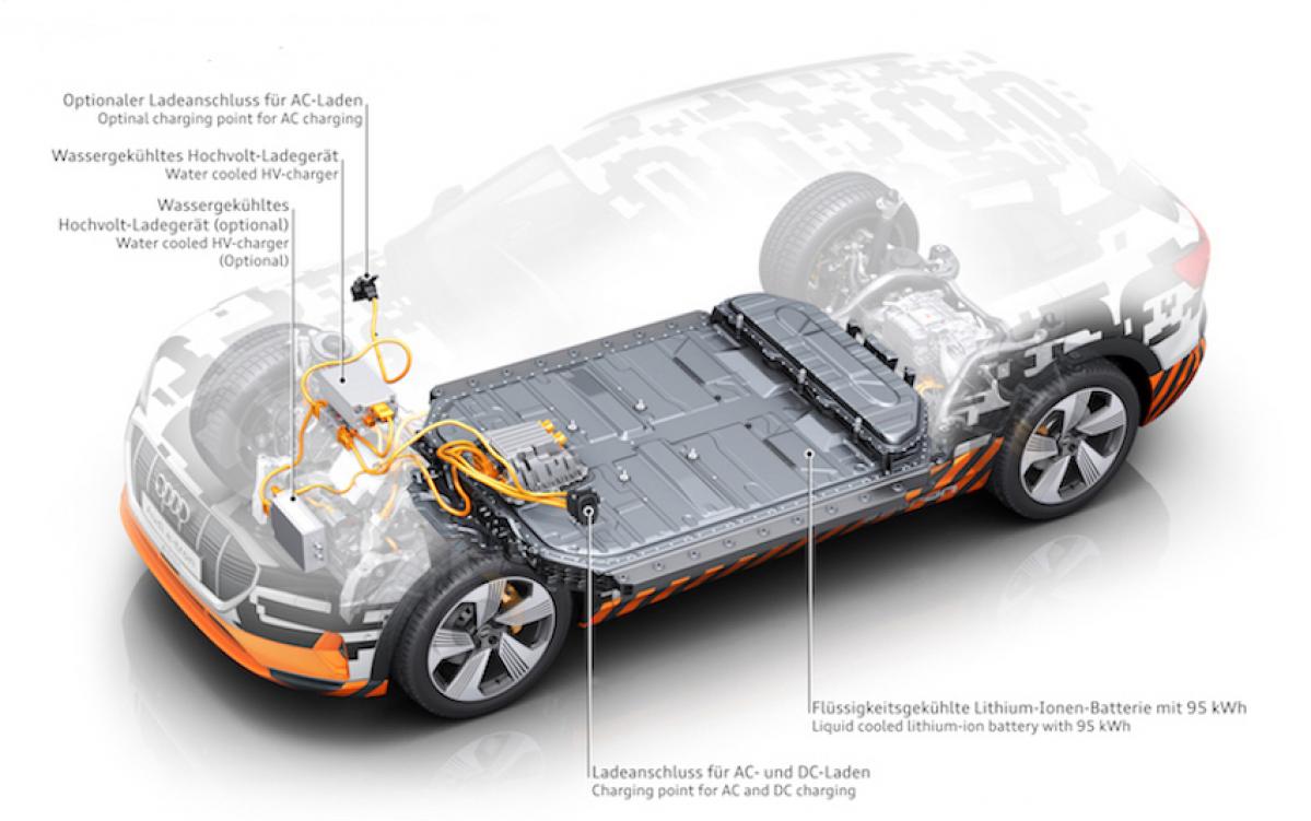 アウディ E Tron Evの成功の鍵は充電技術が握る ベルリン Part2 Motor Fantech モーターファンテック