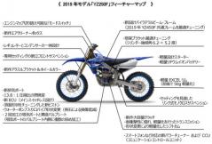 ヤマハ、モトクロス競技用車両「YZ250F」「YZ85/LW」のエンジン・車体を一新し戦闘力を向上｜Motor-Fan  Bikes[モータファンバイクス]