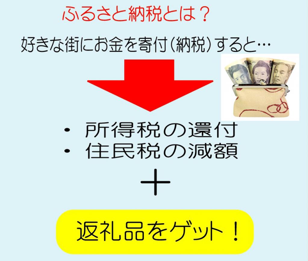 便利なバイク用品 が貰えちゃう ふるさと納税 流山市の返礼品 タナックス Motor Fan Bikes モータファンバイクス