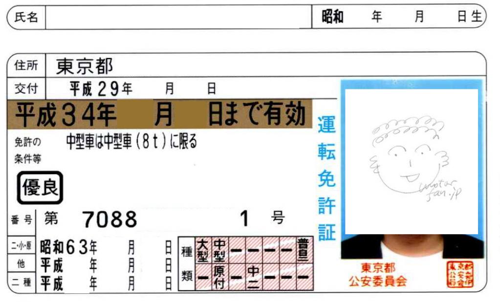 令和になっても混乱無用 和暦表示の運転免許だが 西暦表示の場所が一カ所だけある Motor Fan モーターファン