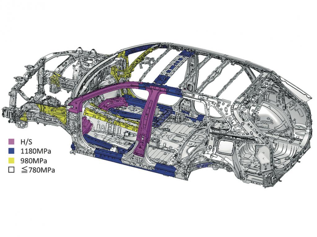 トヨタrav4のメカニズムを徹底解説 Suvレビュー Suv クロカン Motor Fan モーターファン ページ 2 4