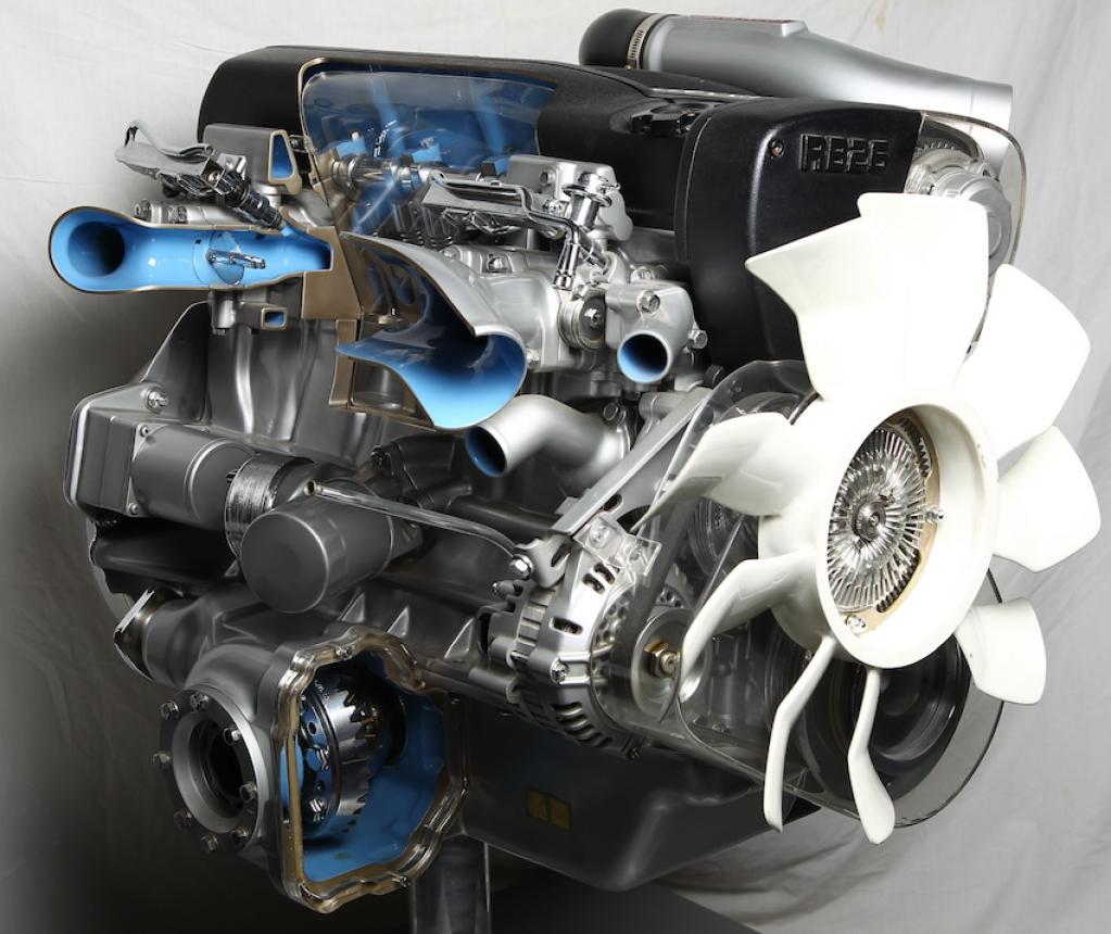 最大66%OFFクーポン スカイライン GT-R BNR32 エンジン型式 www.laprepa.edu.gt