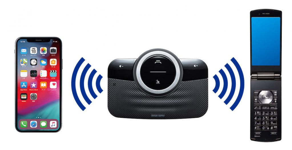 Bluetoothハンズフリーカーキット MM-BTCAR3は、スマホにもガラケーにも使えるから便利！｜サンワサプライ 【CAR  MONO図鑑】｜Motor-Fan[モーターファン]