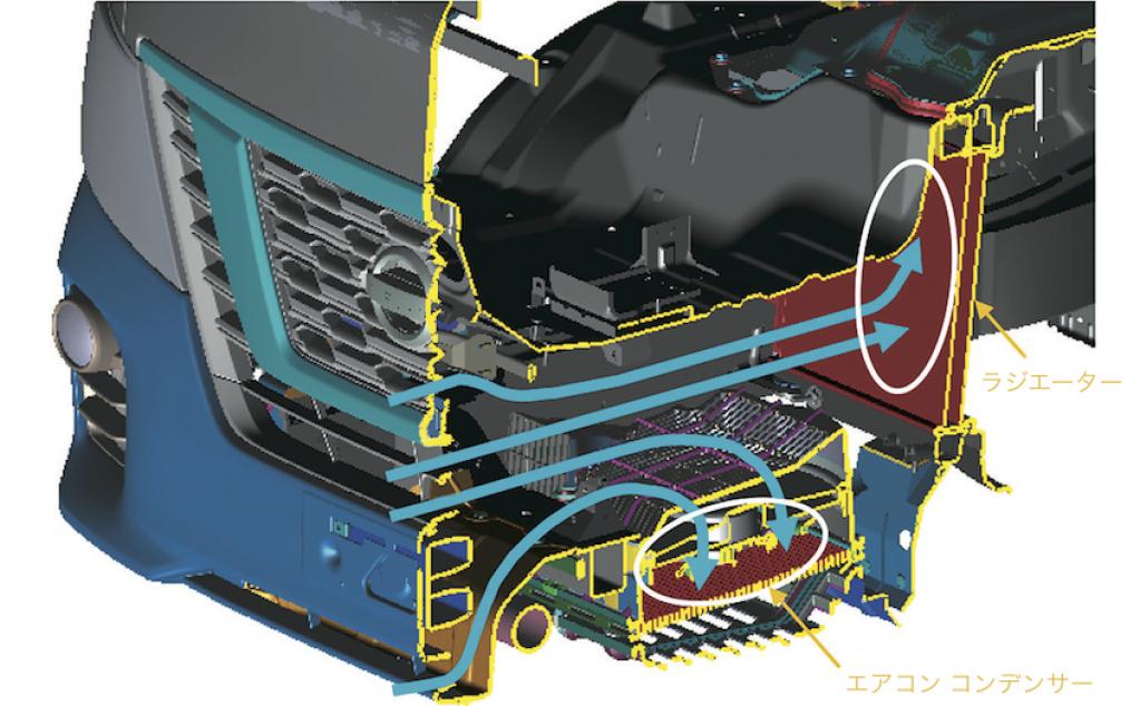 日産nv350キャラバンのメカニズムをピンポイント解説 Motor Fan モーターファン ページ 3 3