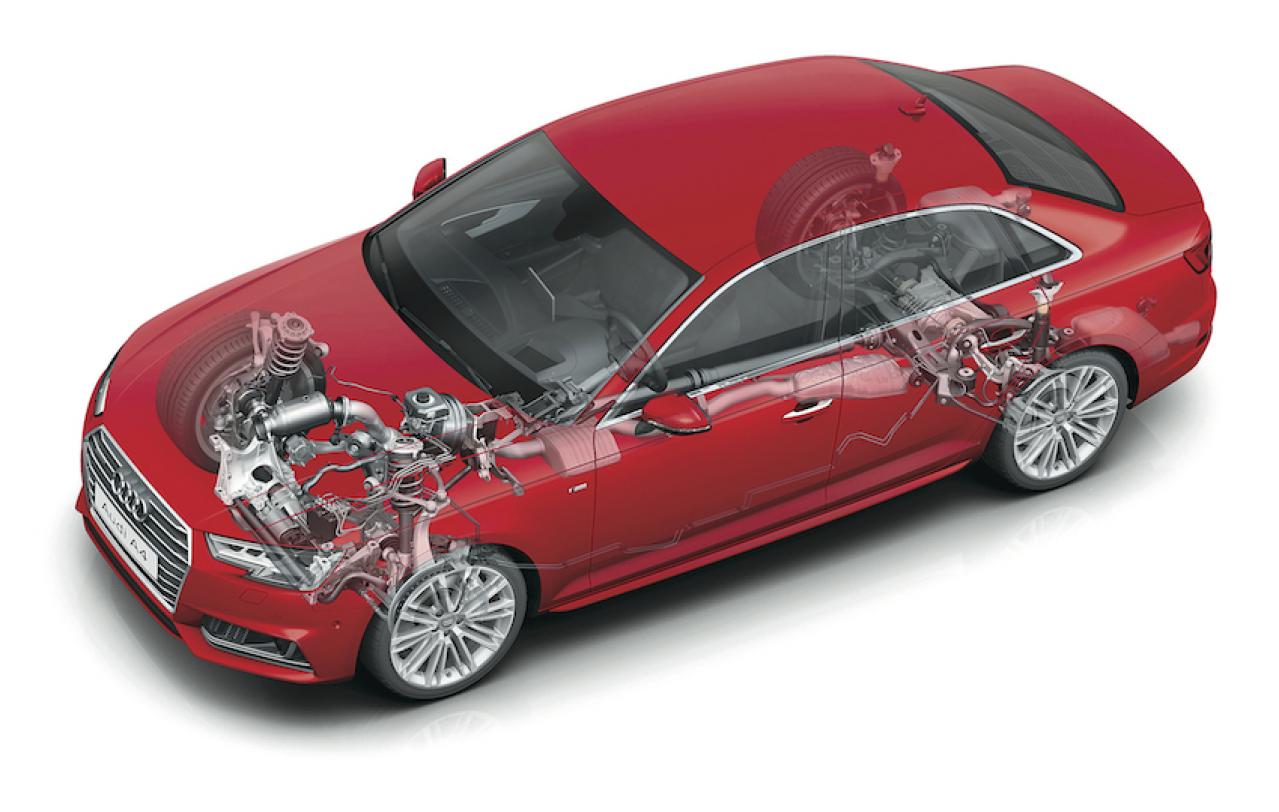 アウディa4 S4のメカニズムをピンポイント解説 セダン Motor Fan モーターファン
