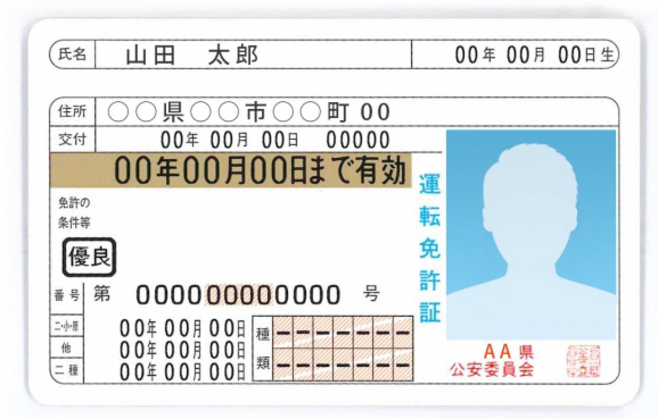 運転免許証不携帯で捕まった 免許を取りにクルマ バイクで戻って良い それとも徒歩で戻るべき 体験談 Motor Fan Bikes モータファンバイクス