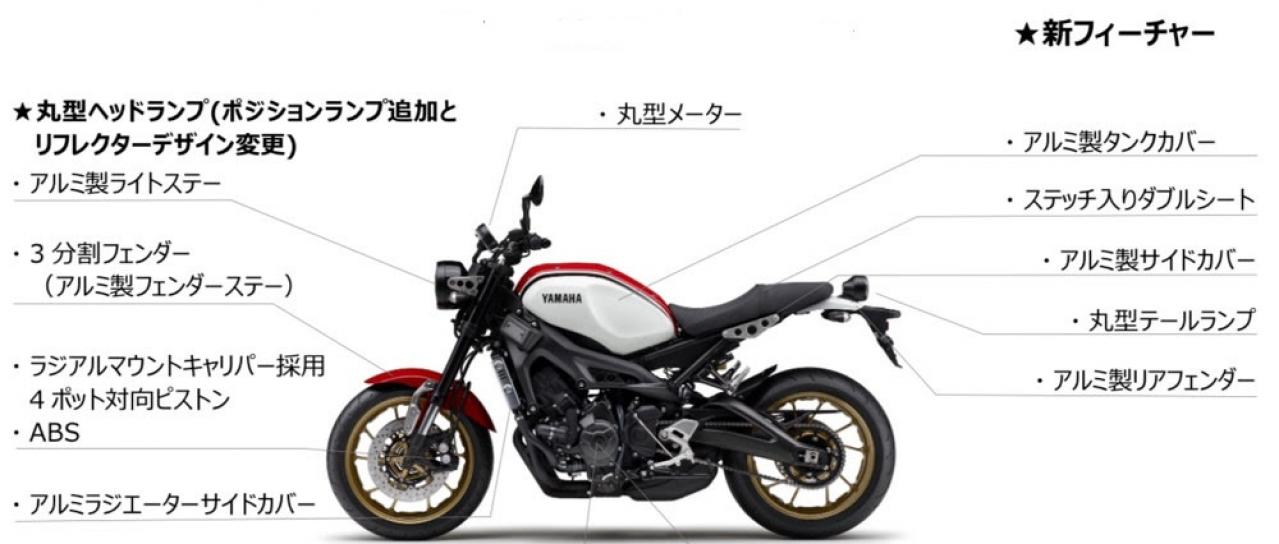 レトロカラーが似合う ヤマハ Xsr900 Abs をマイナーチェンジ Motor Fan Bikes モータファンバイクス