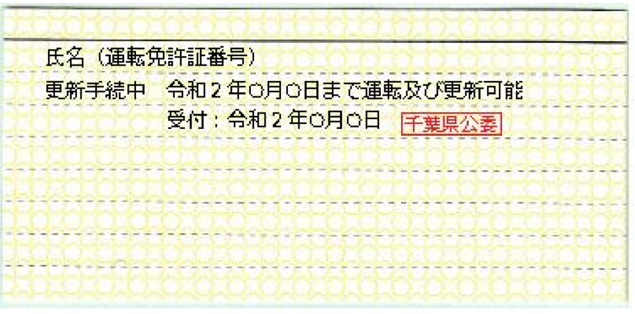 運転免許にもコロナの弊害 どうすればいい 失効間近の更新手続き 交通取締情報 Motor Fan モーターファン