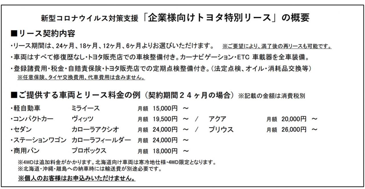 トヨタが法人向けに中古車を廉価でリースできるサービスを実施。医療 