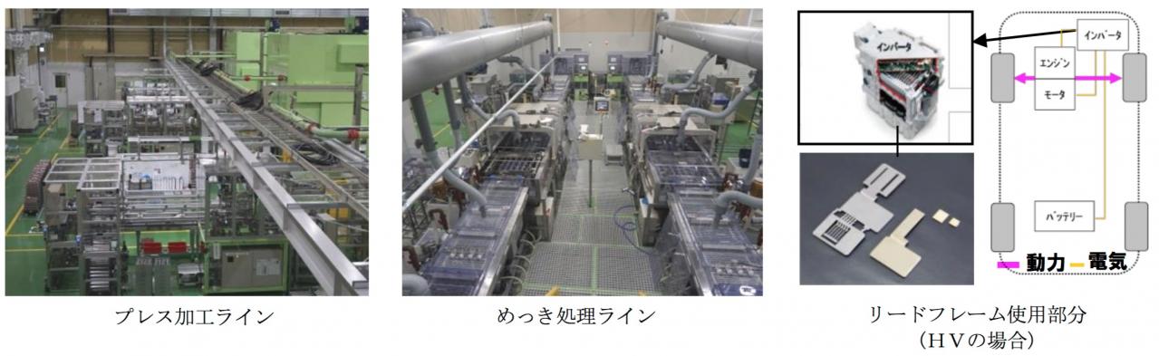 愛知製鋼 岐阜工場のパワーカード用リードフレーム第2ラインが竣工 Motor Fantech モーターファンテック