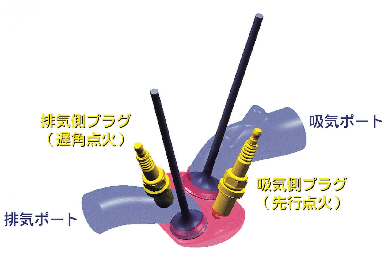 内燃機関超基礎講座 リタード 点火時期遅角 点火時期を遅らせると燃焼圧力のピークが下がる Motor Fantech モーターファンテック
