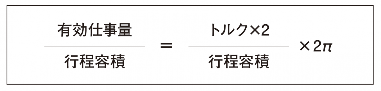 内燃機関超基礎講座 Bmep 正味平均有効圧 エンジン性能を横比較する指標 国産ディーゼルトップはマツダskyactiv D2 2 ガソリンはスバルfadit Motor Fantech モーターファンテック