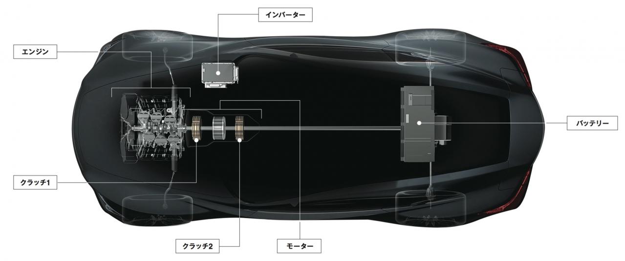 内燃機関超基礎講座 日産のe Powerじゃないほうのハイブリッド インテリジェントデュアルクラッチ コントロール Motor Fantech モーターファンテック