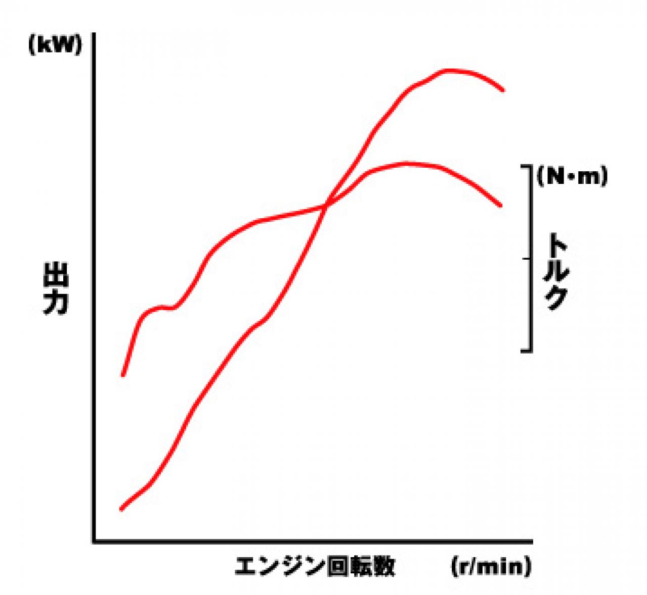 発売ほやほやの2台 Ninja Zx 25rとホンダcbr250rrを比べてみる 4気筒と2気筒の250頂上決戦 Motor Fan Bikes モータファンバイクス ギャラリー