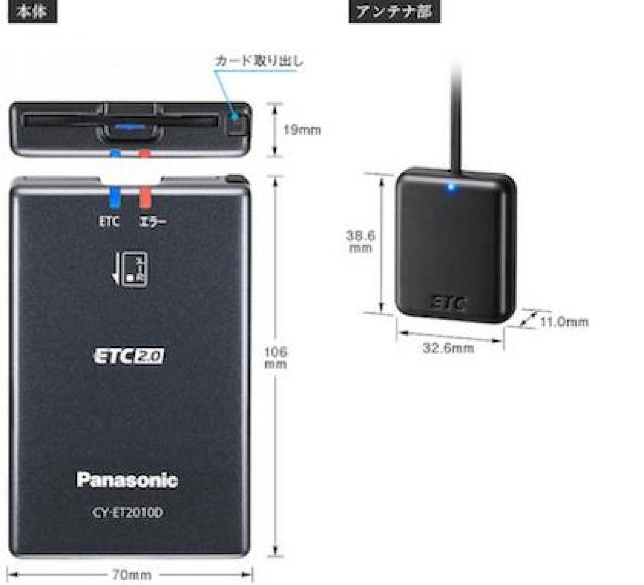 21年 Etc車載器おすすめランキング15選 選び方や使い方も解説 Motor Fan モーターファン