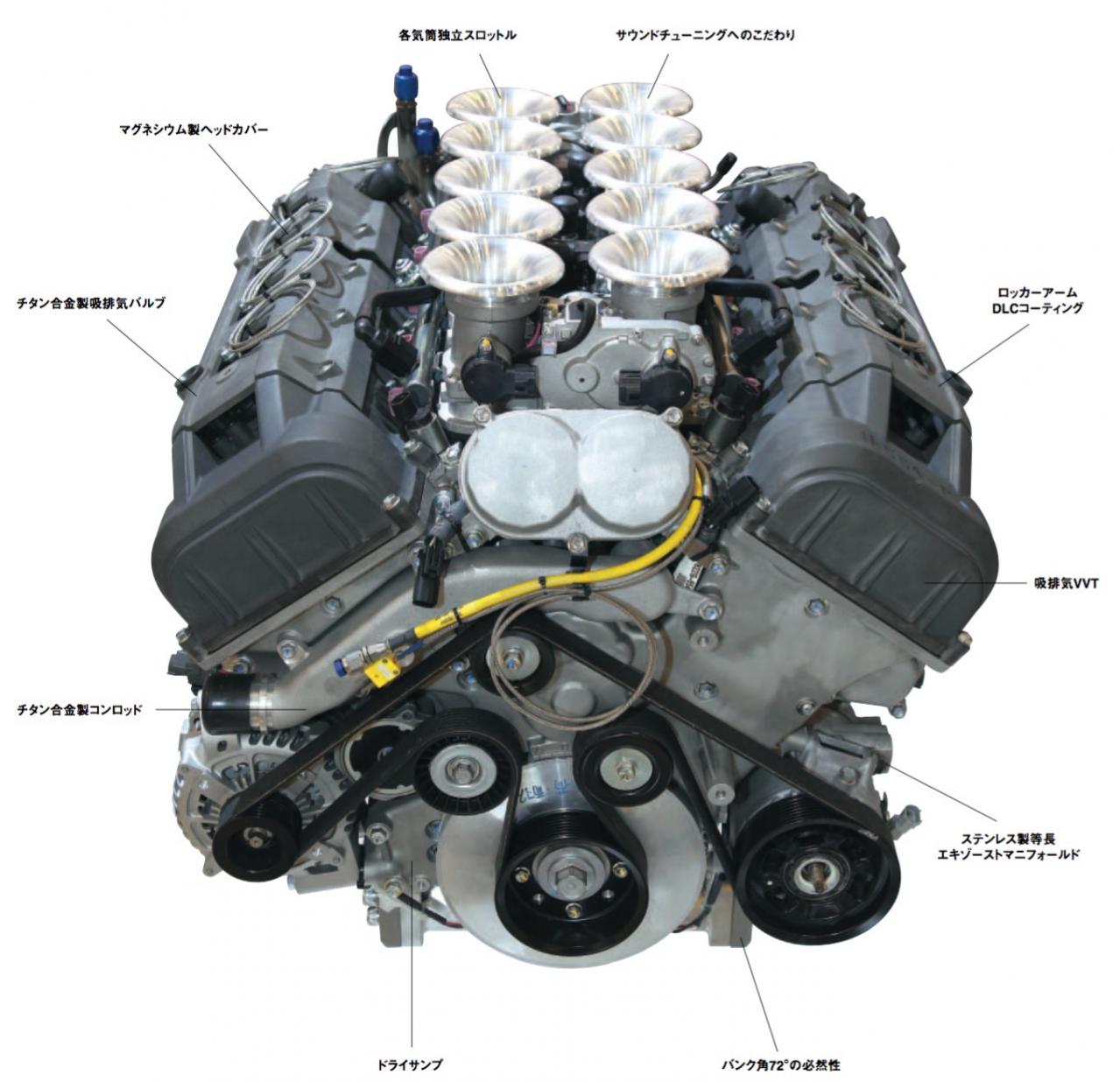 内燃機関超基礎講座 レースエンジン屋魂で開発した量産v10 トヨタ 1lr Gue レクサスlfa クーペ スポーツカー Motor Fantech モーターファンテック