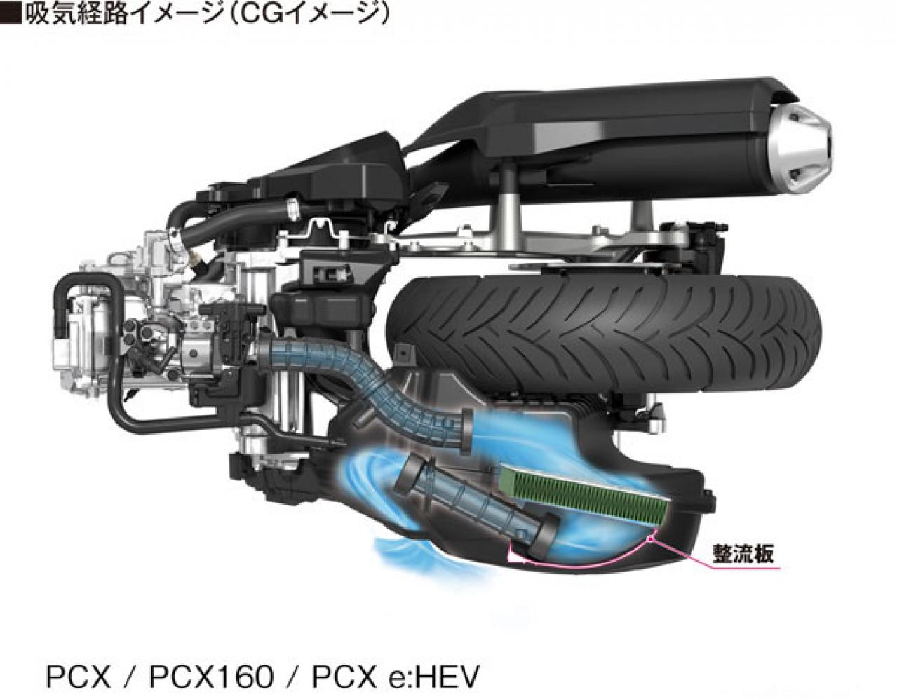 新型ホンダ PCXシリーズ｜新しくなった外観・シャシー・エンジンを解説｜Motor-Fan Bikes[モータファンバイクス]