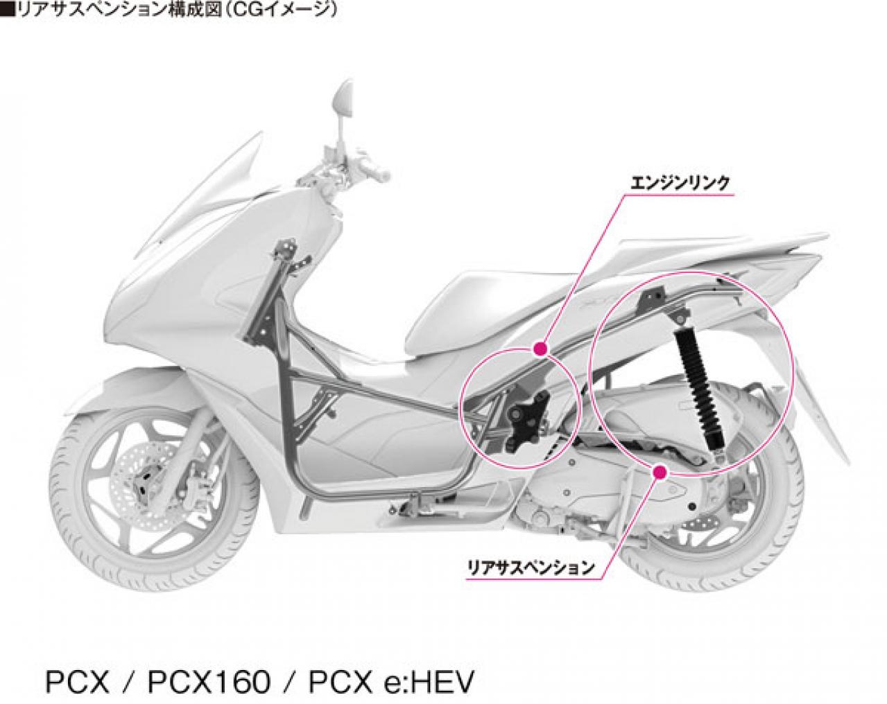 新型ホンダ Pcxシリーズ 新しくなった外観 シャシー エンジンを解説 Motor Fan Bikes モータファンバイクス