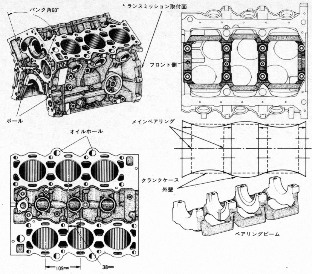 内燃機関超基礎講座 世界初の横置きv6dohc4バルブエンジン トヨタ1vz Fe カムリが積んだ2 0ℓv6 Motor Fantech モーターファンテック