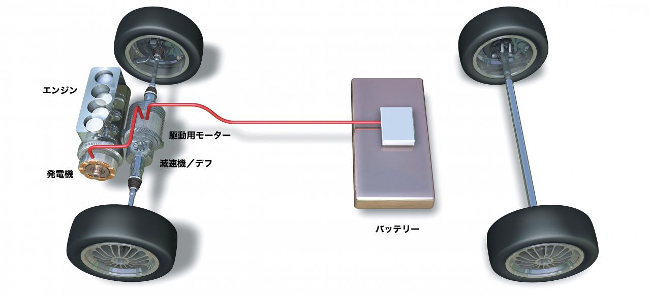 内燃機関超基礎講座 ハイブリッド車をイラストで解説 シリーズ パラレル マイクロ Motor Fantech モーターファンテック