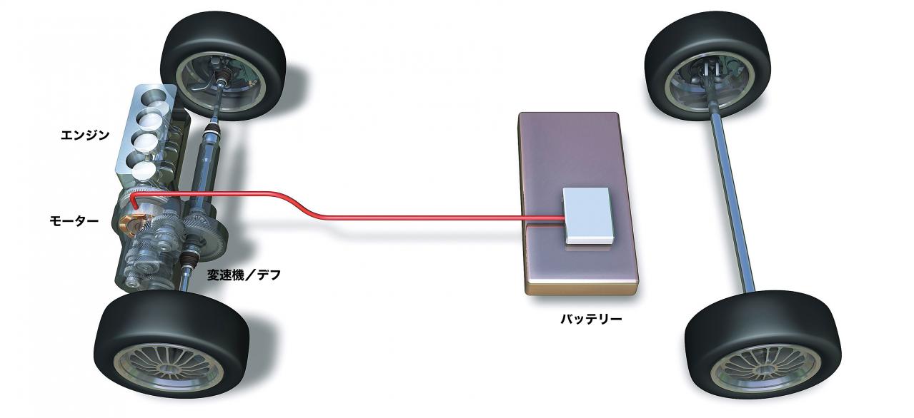 内燃機関超基礎講座 ハイブリッド車をイラストで解説 シリーズ パラレル マイクロ Motor Fantech モーターファンテック