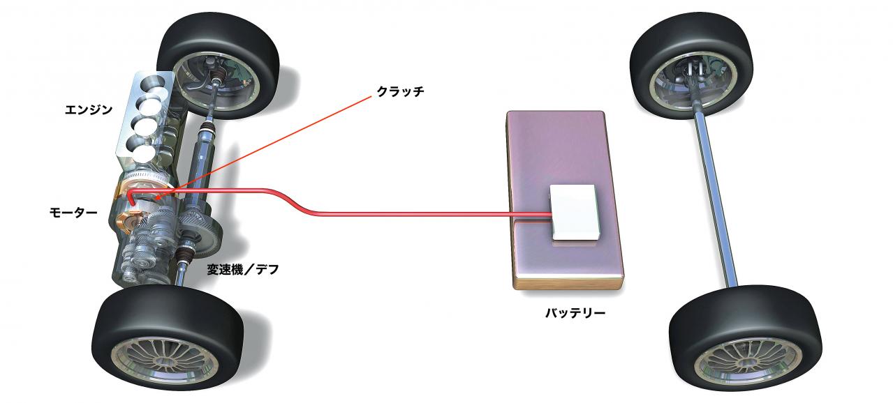 内燃機関超基礎講座 ハイブリッド車をイラストで解説 シリーズ パラレル マイクロ Motor Fantech モーターファンテック