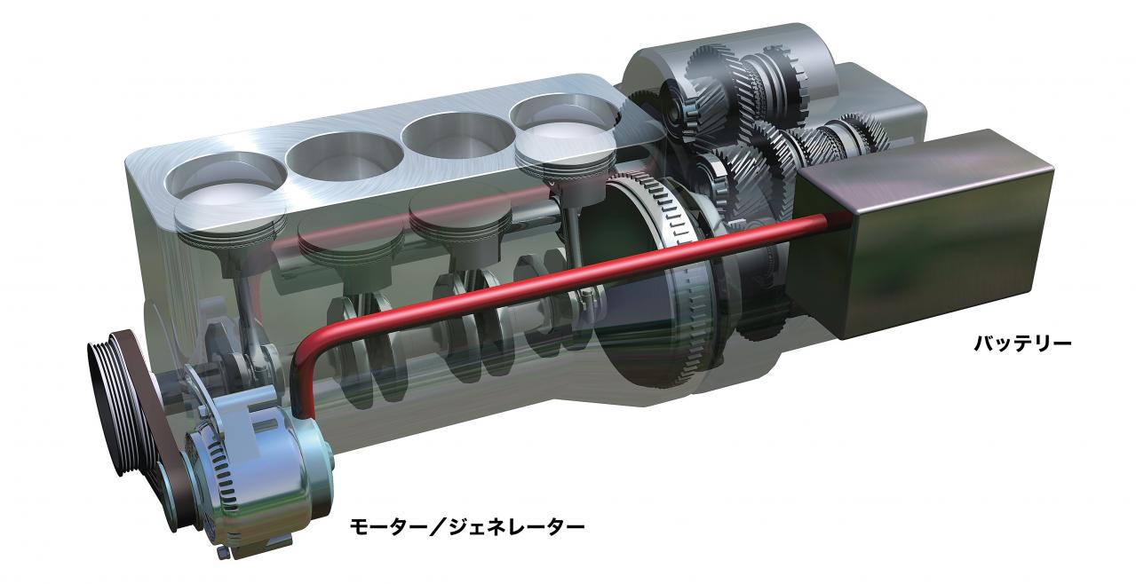 内燃機関超基礎講座 ハイブリッド車をイラストで解説 シリーズ パラレル マイクロ Motor Fan モーターファン ギャラリー