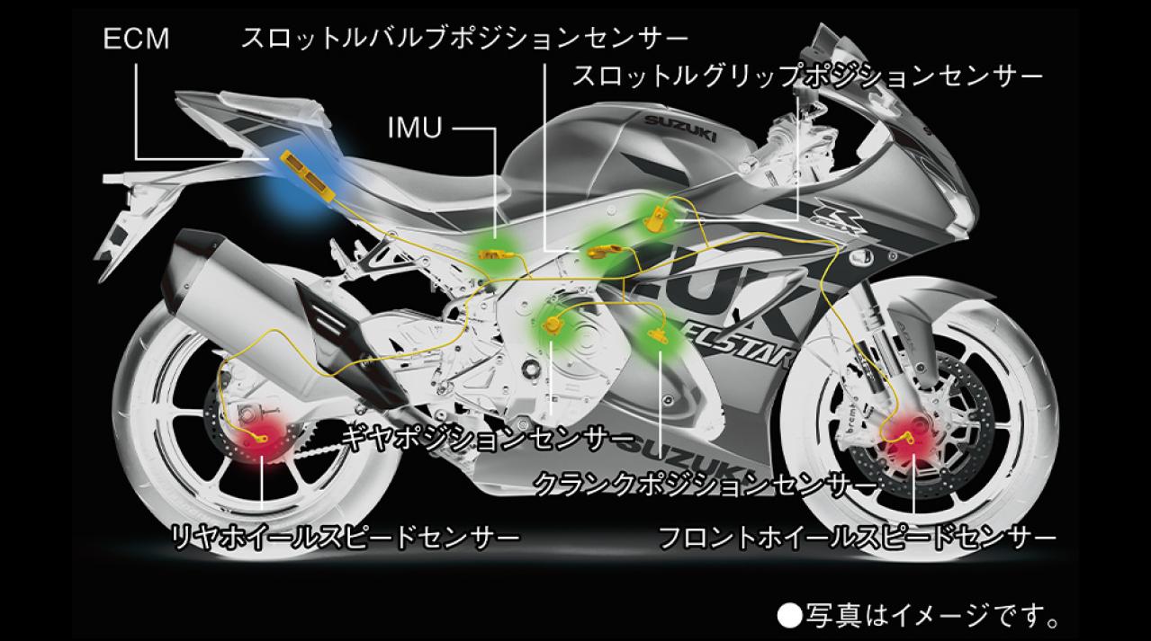 215万6000円〜328万9000円】国内4メーカーの最高峰1000ccスーパースポーツバイク、性能、装備、機能を比較｜Motor-Fan  Bikes[モータファンバイクス]