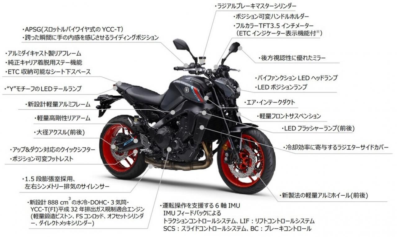 至上 正規品 TERAMOTO YZF-R6 その他エンジン関連パーツ 17〜専用 取付キット テラモト バイク